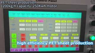 Produkcja PET 1200 kg/h, silnik 250 kWh
